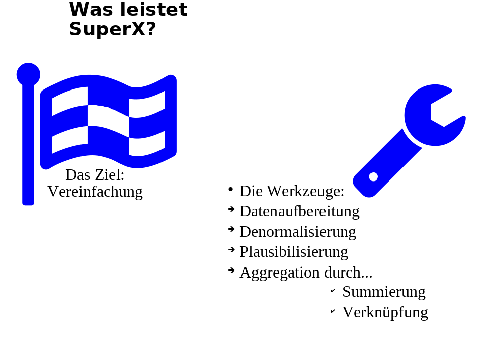 Das  Ziel  von  COStage